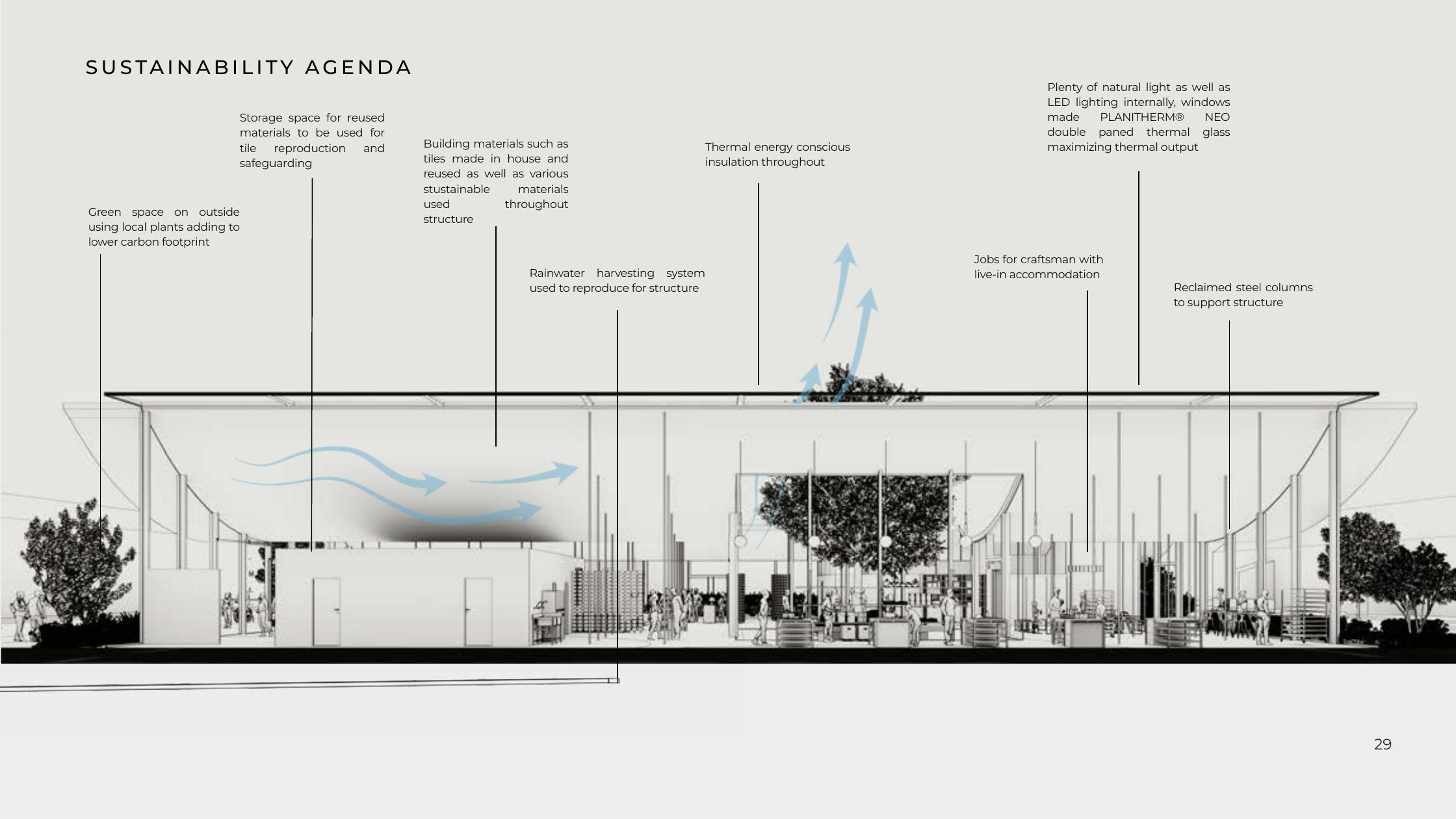 Adam Gombac Architectural Portfolio page 29